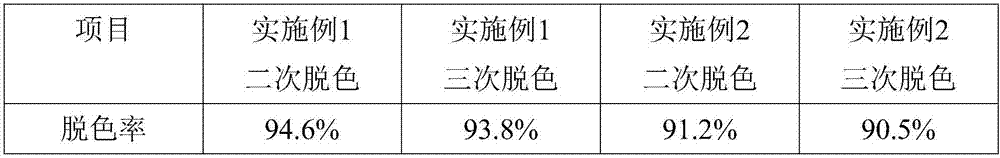 Enzymatic hydrolysate decolorization resin for natural pectin extraction