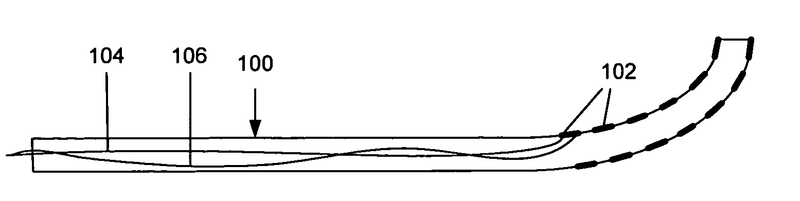 Navigation of remotely actuable medical device using control variable and length