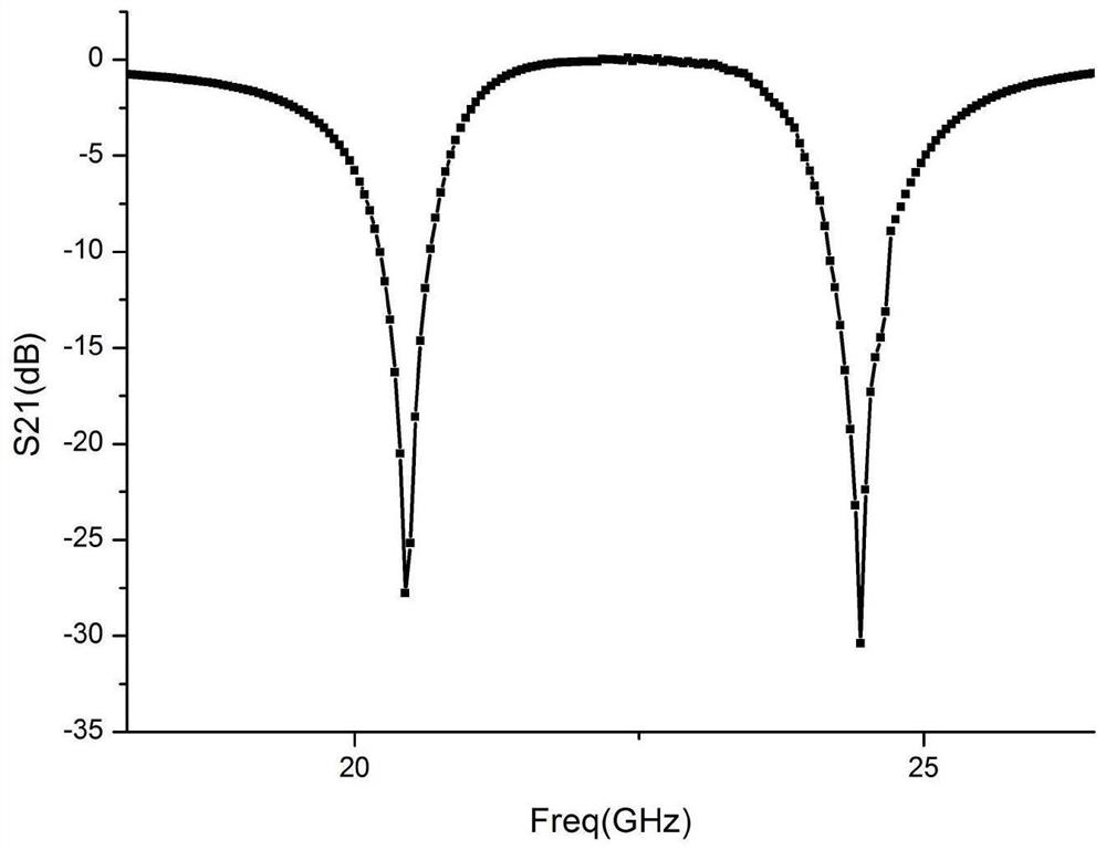 Miniaturized frequency selective surface structure with rectangular coefficient close to 1