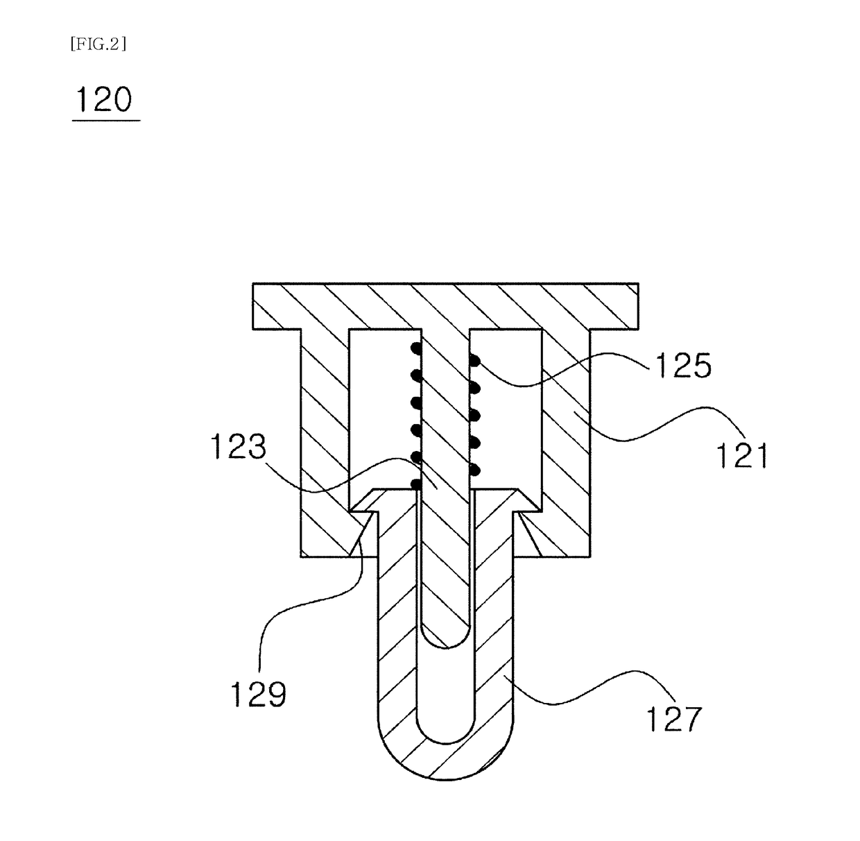 Human body impedance measurement device