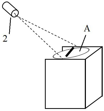 A system and method for feeding tobacco leaves