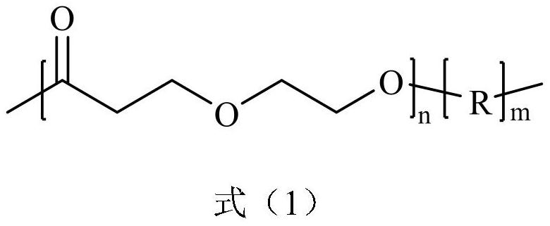 A poly(1,5-dioxepan-2-one)-based block polymer, its preparation method and application