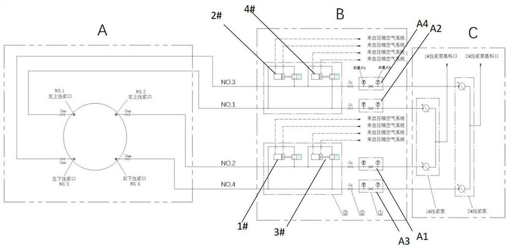 Subway tunnel shield synchronous grouting intelligent monitoring system