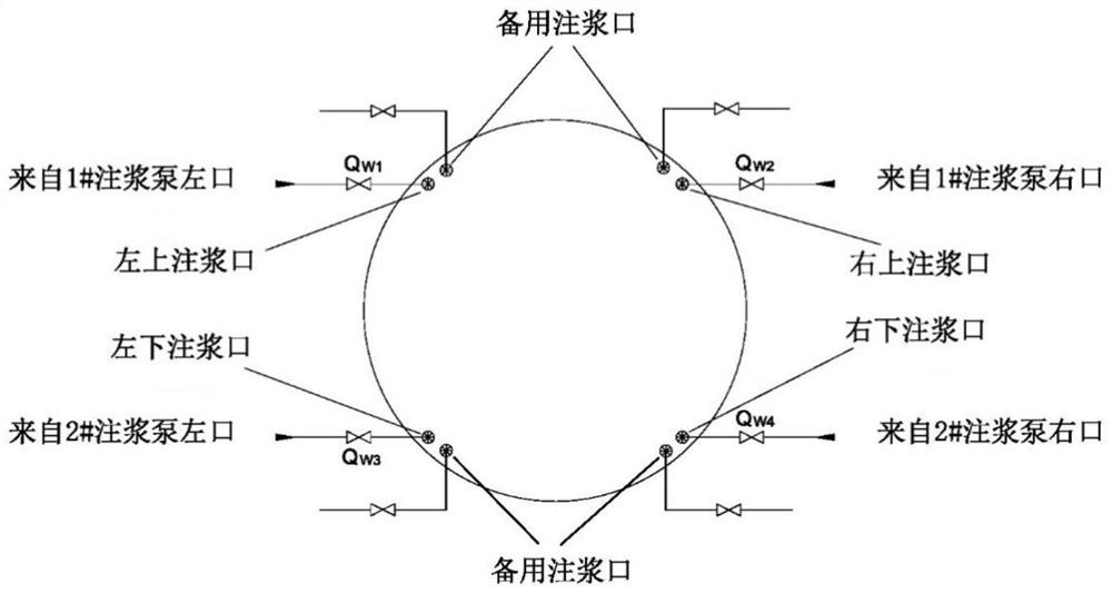 Subway tunnel shield synchronous grouting intelligent monitoring system