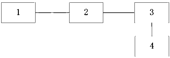 Optical fiber refractive index and temperature sensor and measurement method thereof