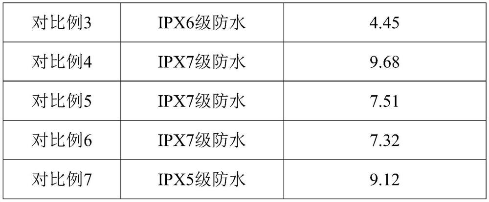 A kind of loudspeaker paper cone and its preparation method and application