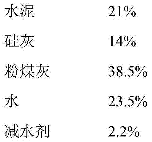 Ultra-high performance cement based groove type profile