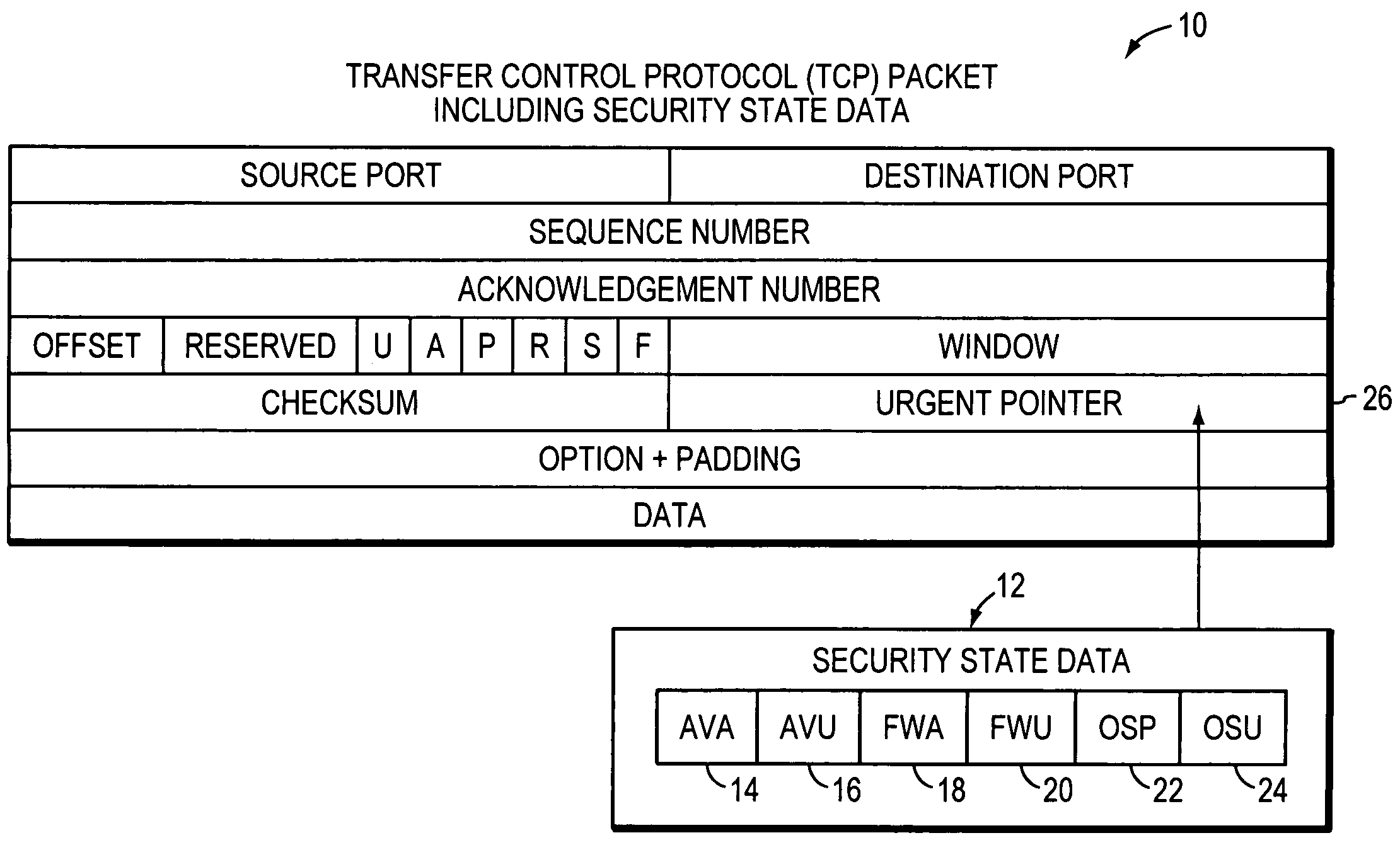 System, apparatuses, methods and computer-readable media for determining the security status of a computer before establishing a network connection