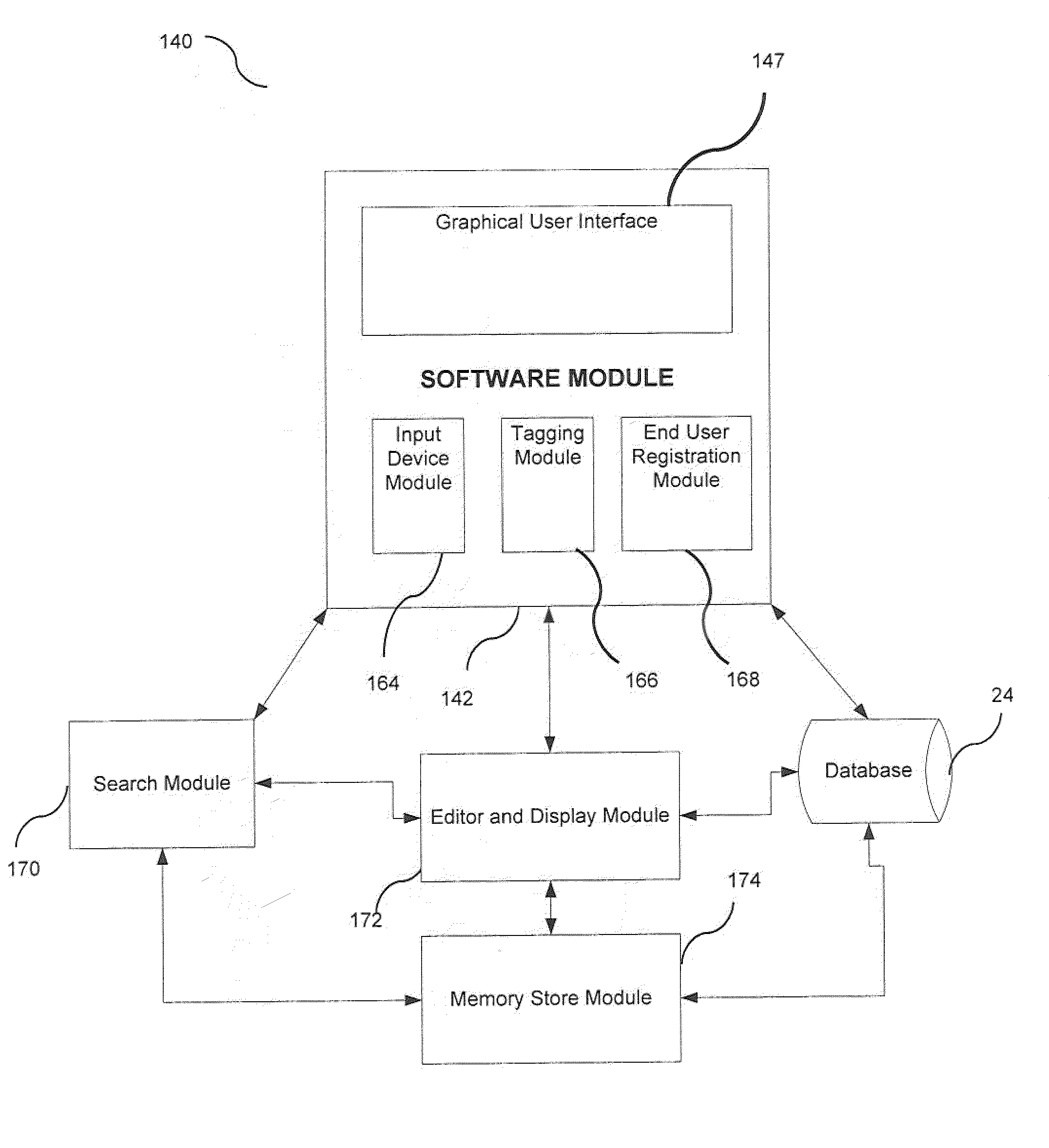 System, Method, and Apparatus for Capturing, Securing, Sharing, Retrieving, and Searching Data