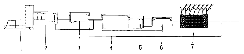 Water treatment combined system in A/O biological reaction tank-artificial wetland