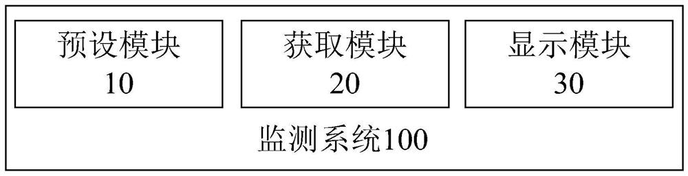 Catheter head end contact force monitoring method and system