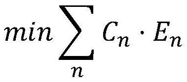 A new energy effective capacity calculation method and system considering grid constraints