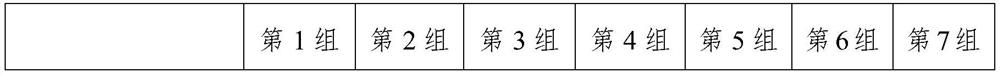 Preparation method of tensile flame-retardant fabric