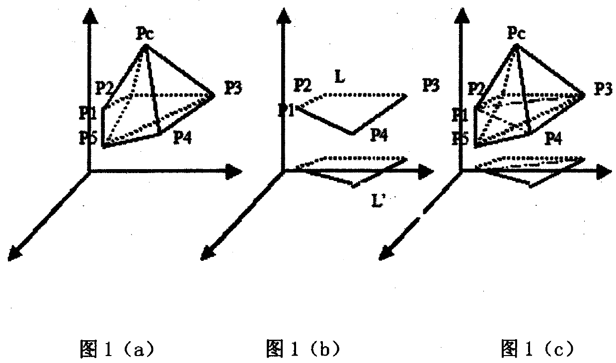 Dynamic collision detection method