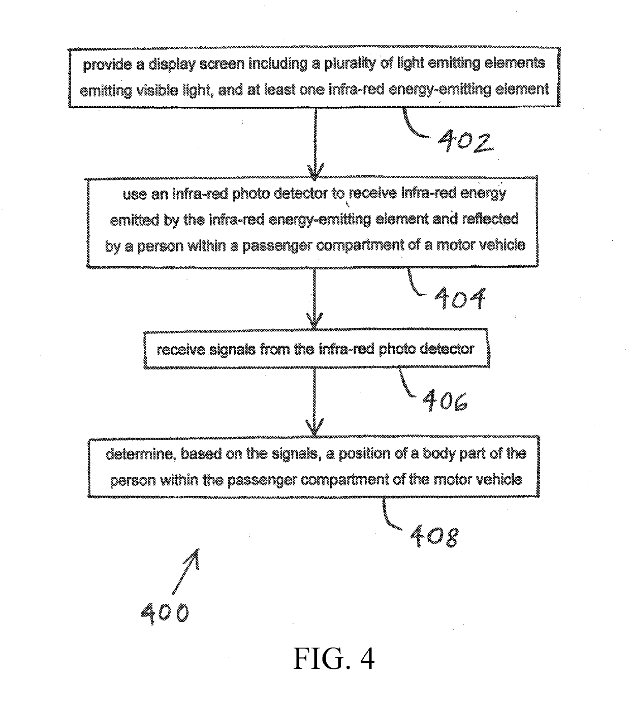 Backlight embedded infrared proximity sensing and gesture control