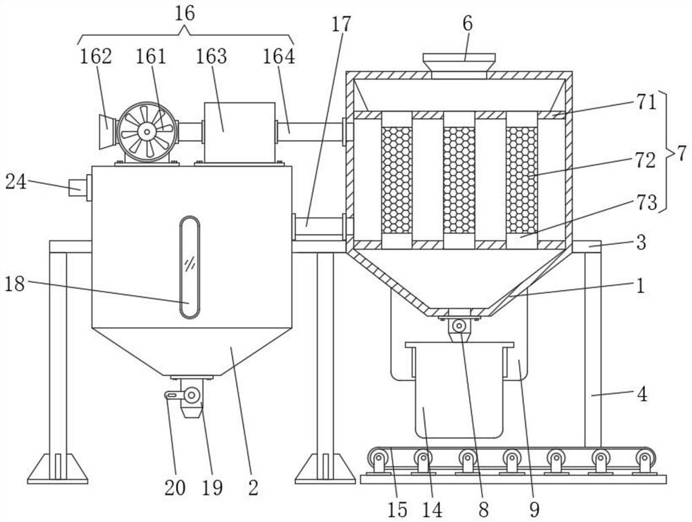 A bagging device for rice production and processing