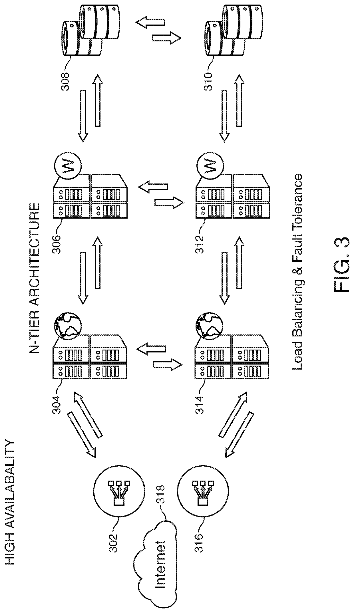 Quantum key synchronization within a server-cluster