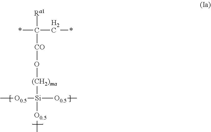 Acrylic polymerized polysiloxane, composition comprising the same, and cured film produced using the same