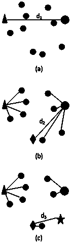 Visible light broadband spectrum image registration method