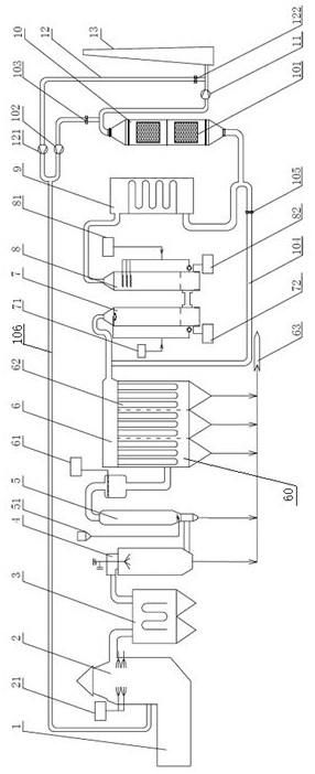 Multi-pollutant collaborative advanced treatment system for hazardous waste incineration flue gas