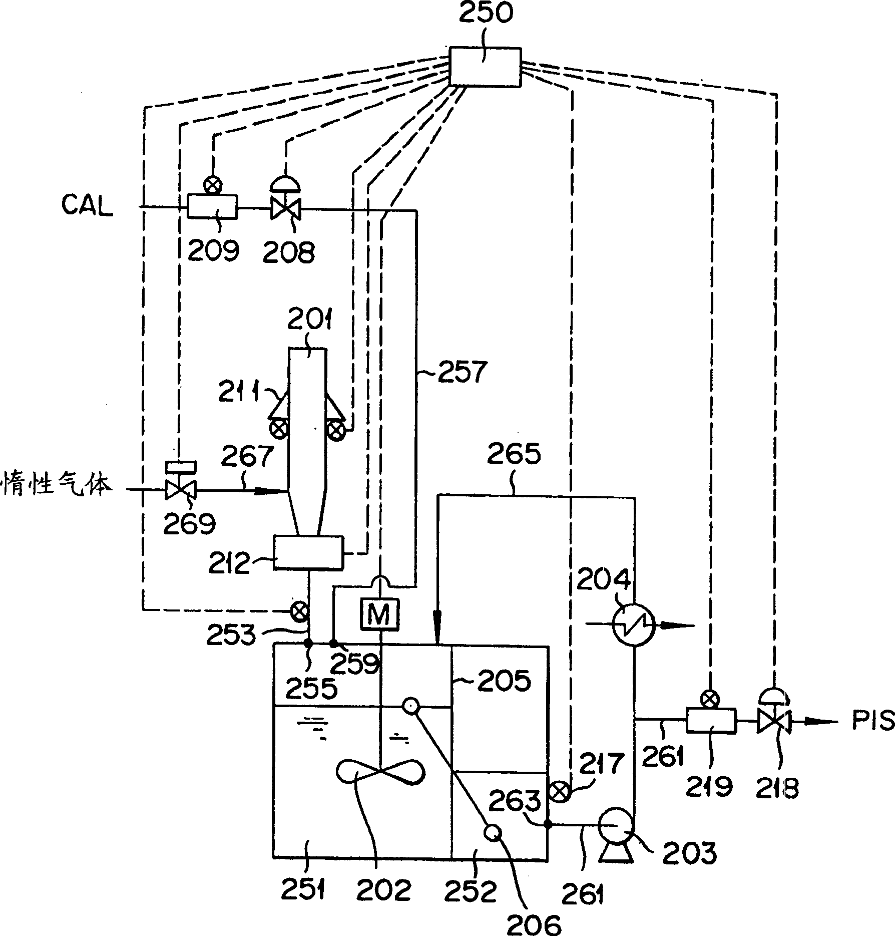 Device and method for preparing and supplying polymerization inhibitor