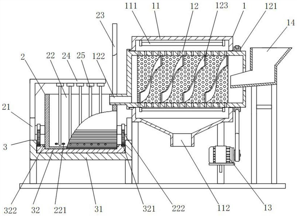 A kind of bean feed production and processing equipment