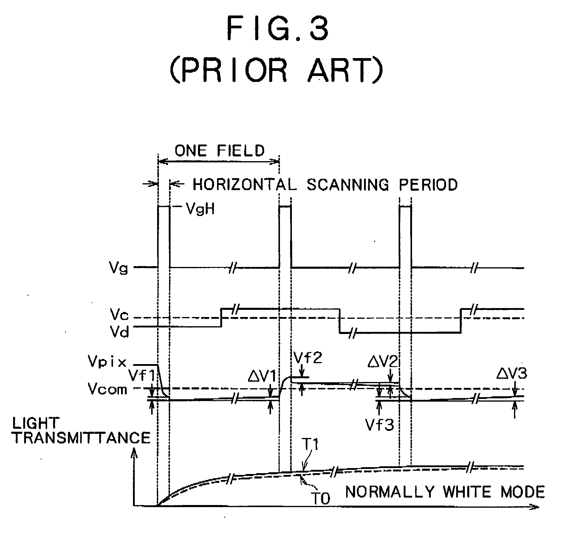 Liquid crystal display apparatus, driving method for same, and driving circuit for same