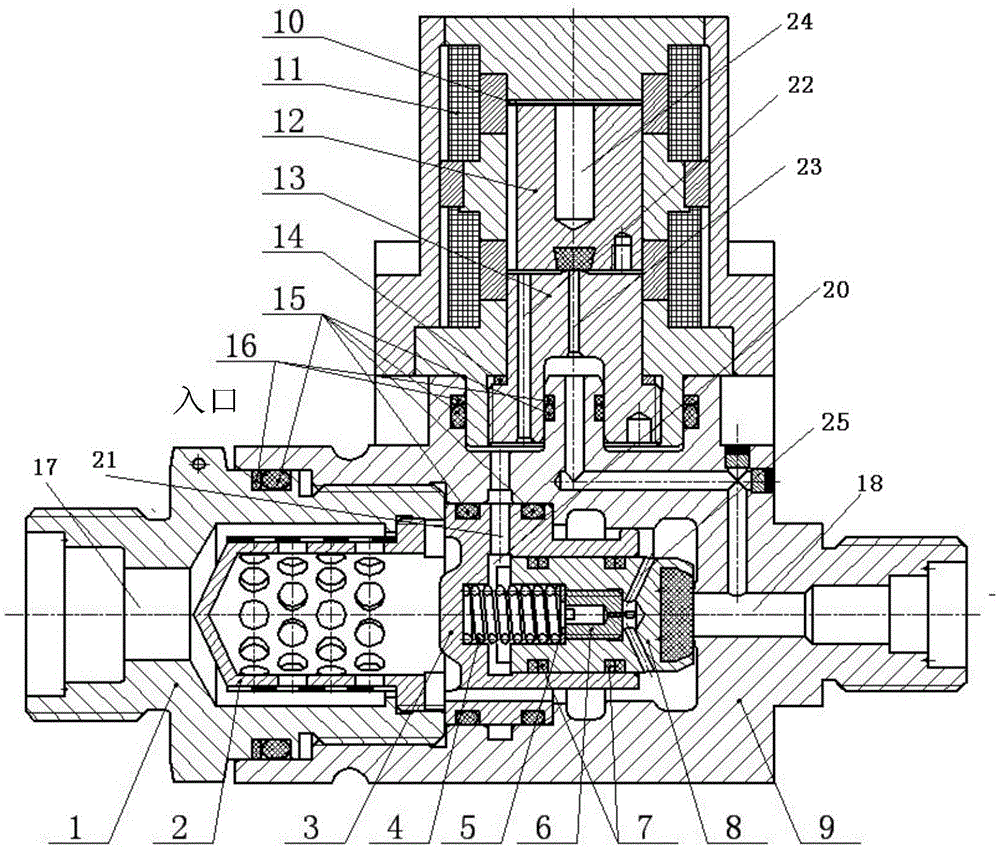 Built-in pilot operated solenoid valve