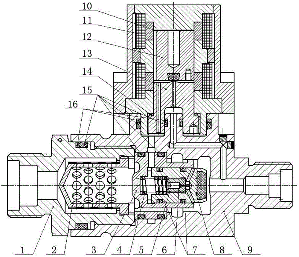 Built-in pilot operated solenoid valve