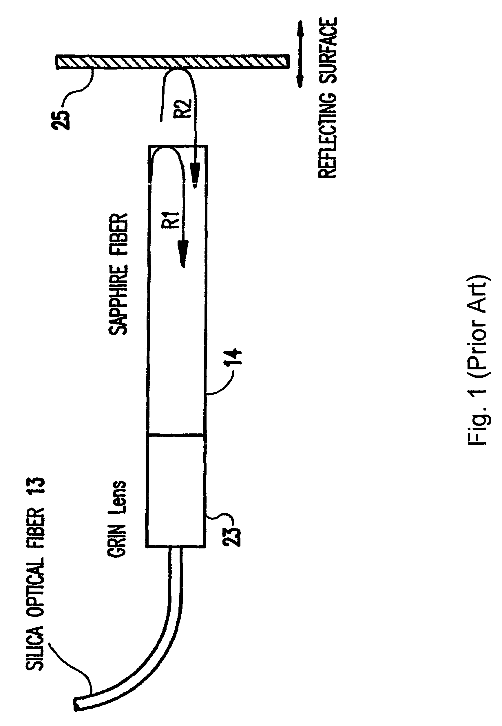 Optical fiber sensor based on retro-reflective fiber Bragg gratings