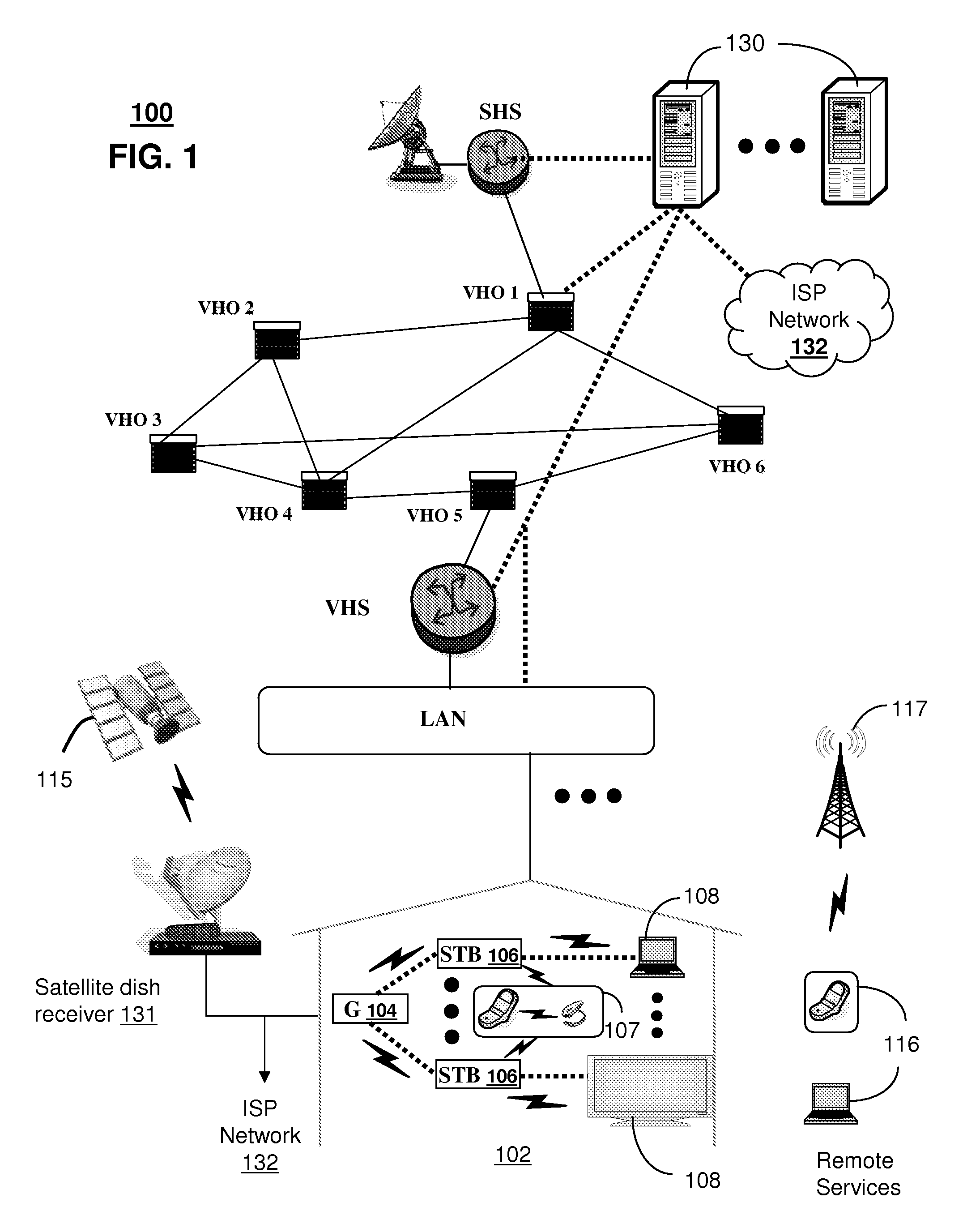 System for managing media services