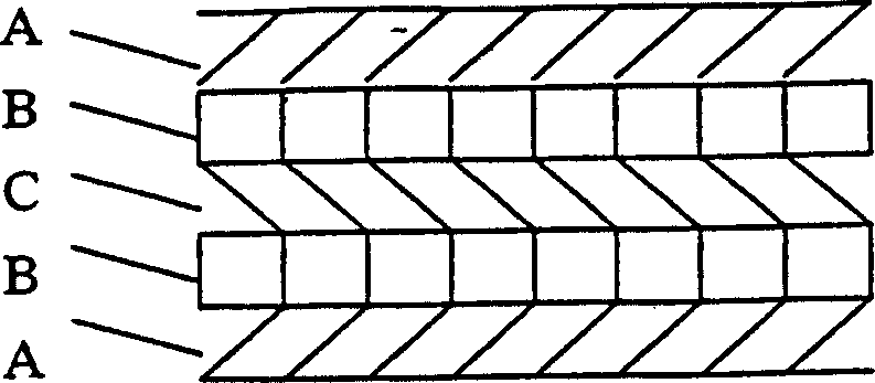 High-block degradable membrane and its manufacturing method