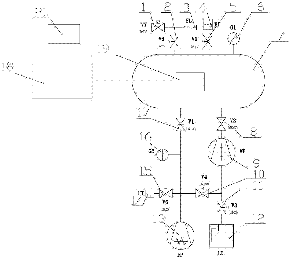 Vacuum leak detection automatic system with adjustable sensitivity