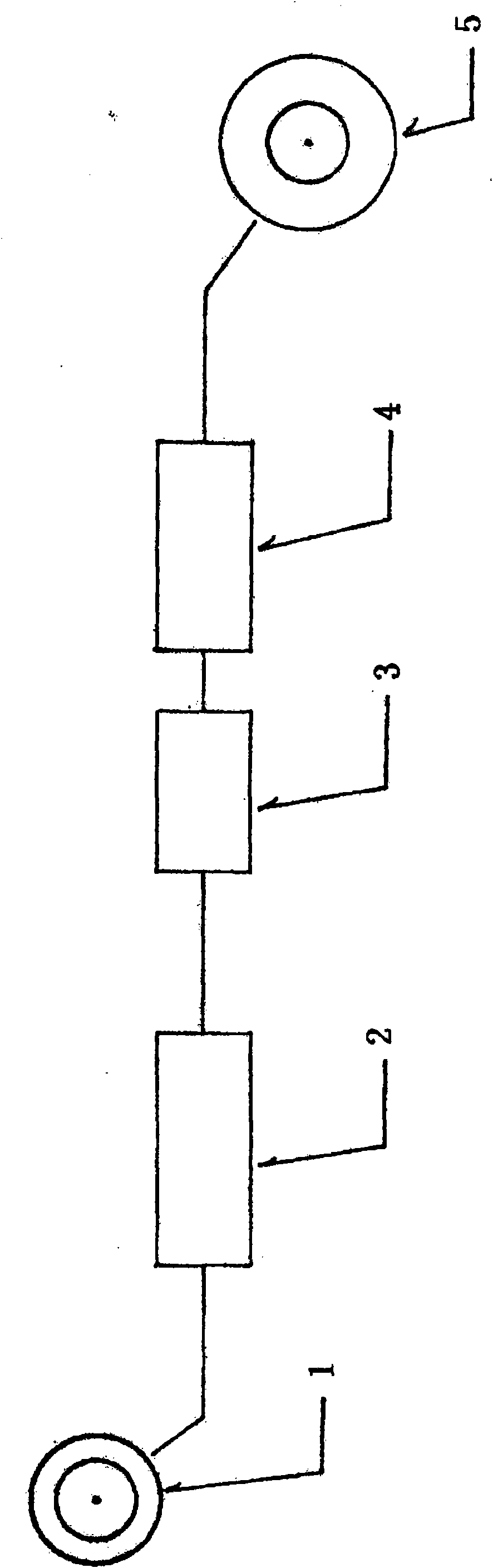 Optical cable strengthening core and manufacture method thereof