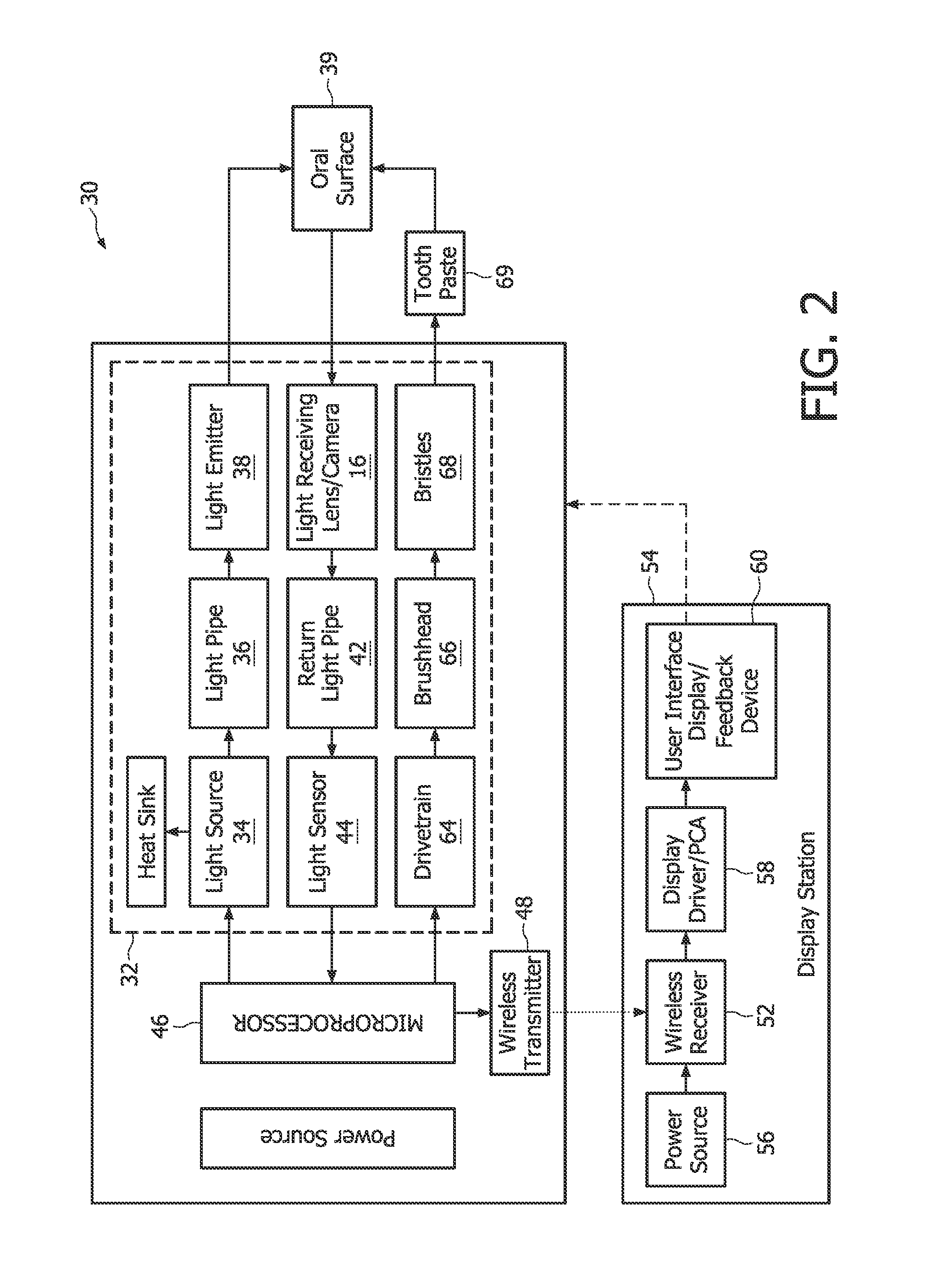 System for detection, treatment and coverage feedback of oral health conditions