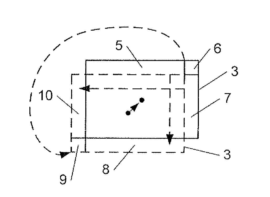 Method for unified visualisation of heterogeneous datasets