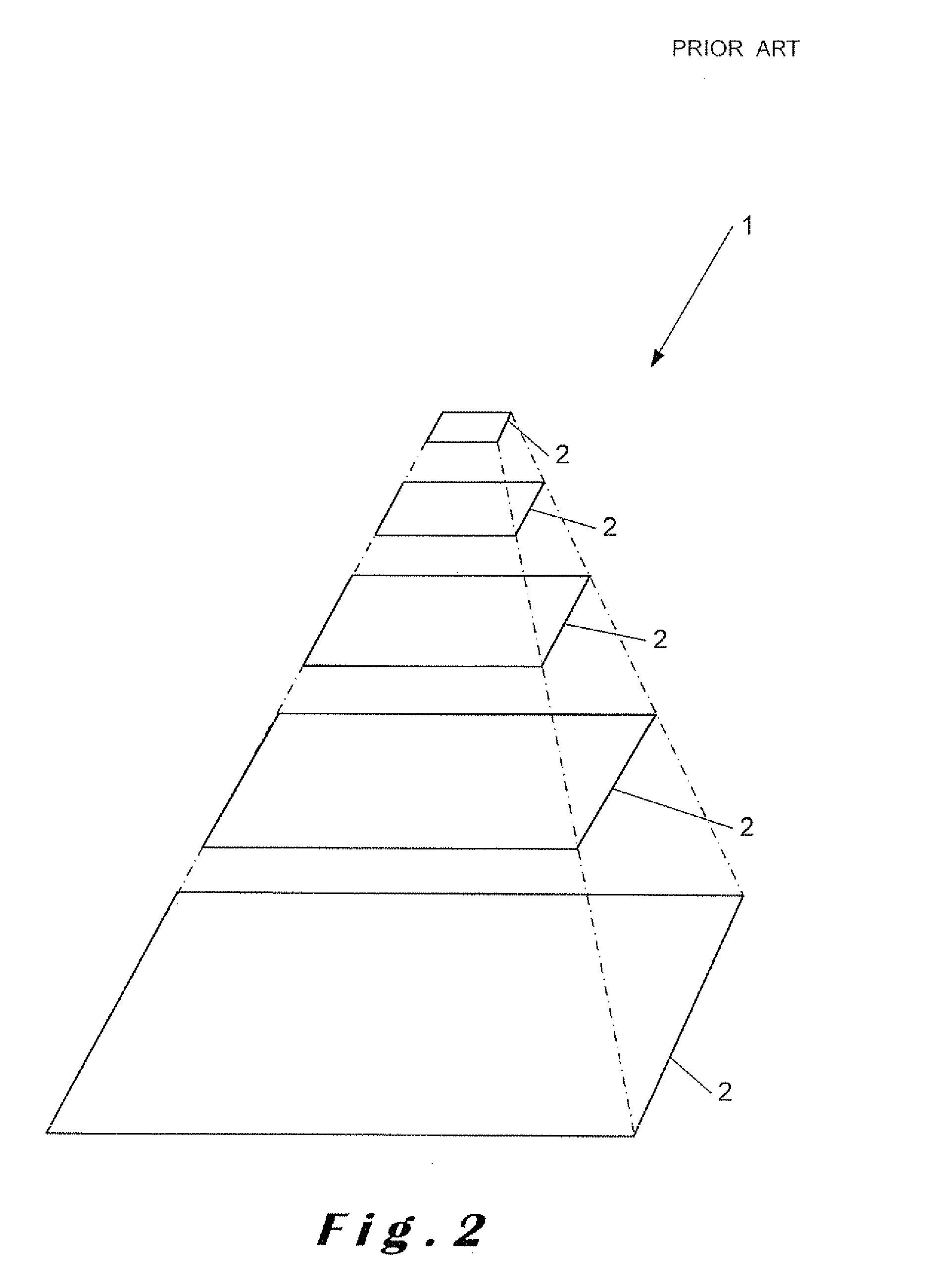 Method for unified visualisation of heterogeneous datasets