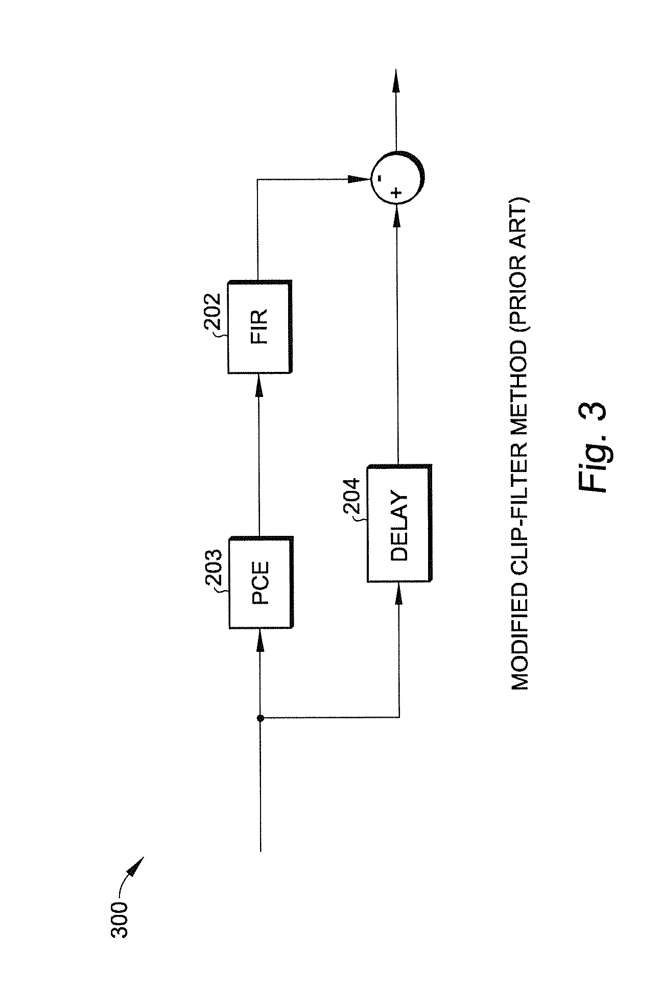 Crest factor reduction for band-limited multi-carrier signals