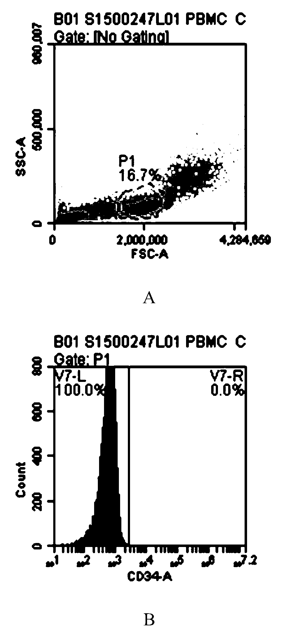 Perfusate, enzymatic solution and method for isolating placental hematopoietic stem cells