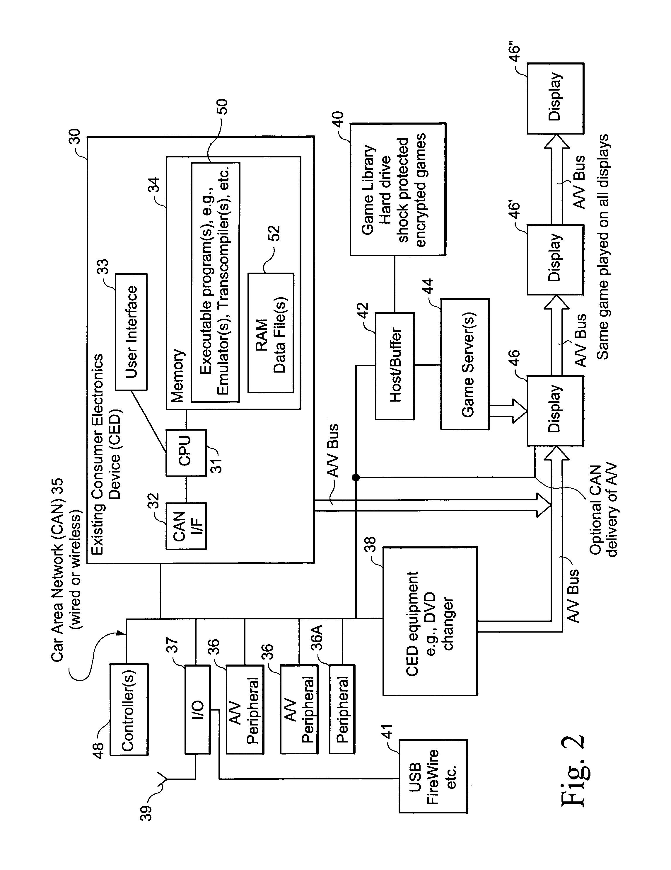 Car-based entertainment system with video gaming