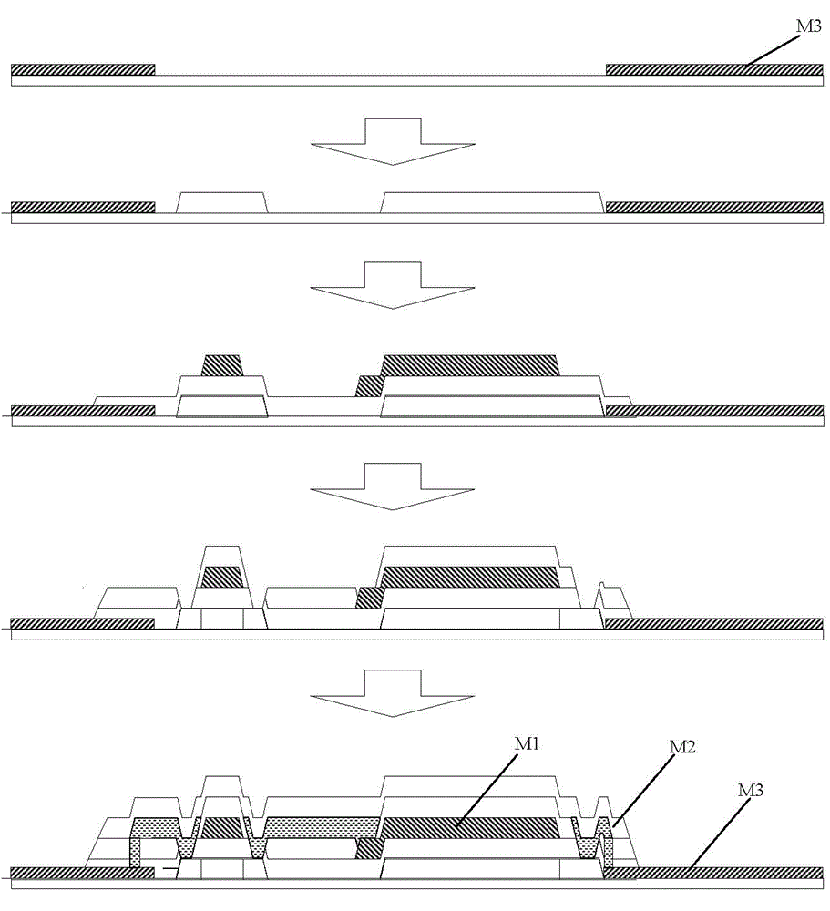 Flexible display device and making method thereof