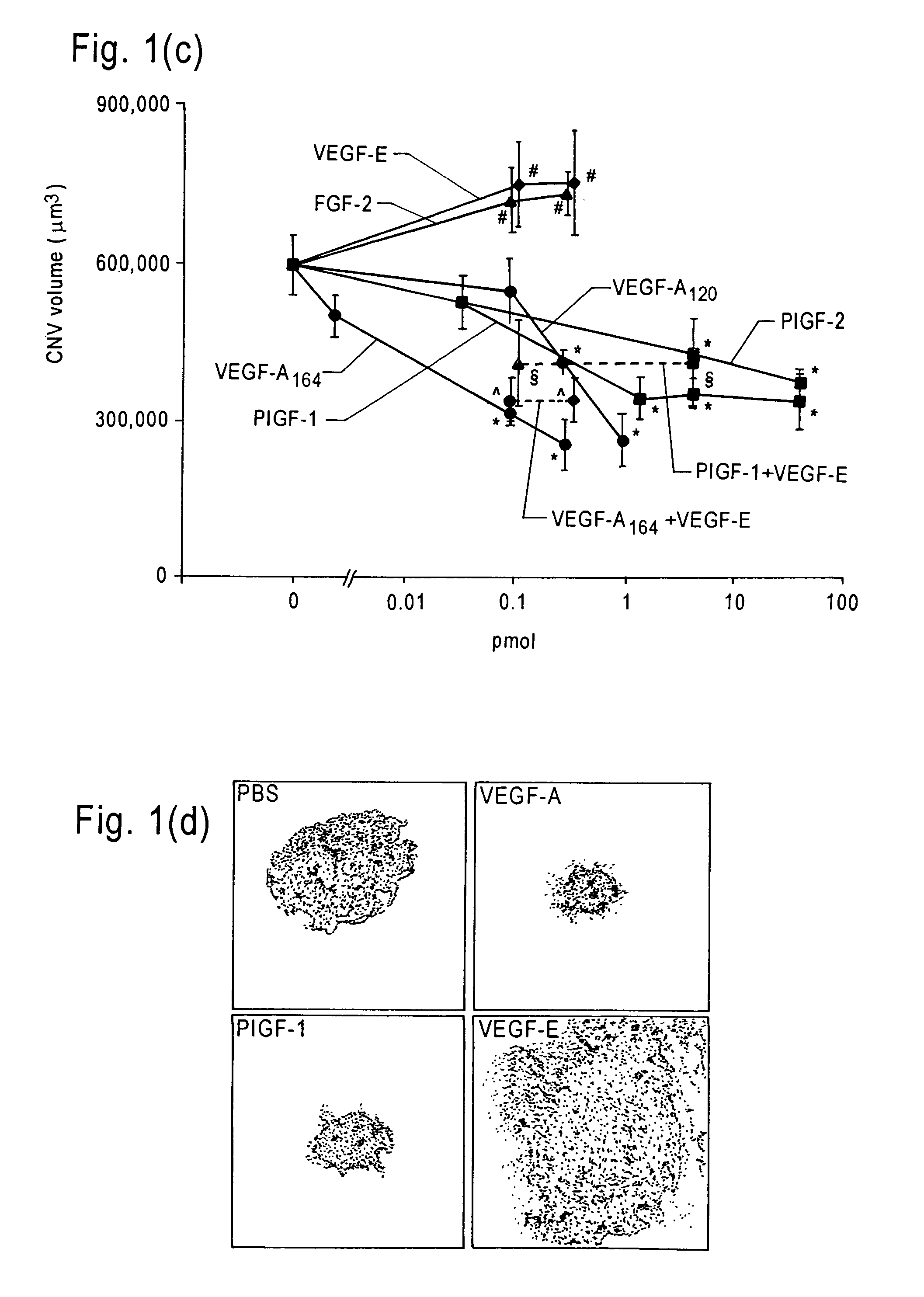 VEGF-A as an inhibitor of angiogenesis and methods of using same