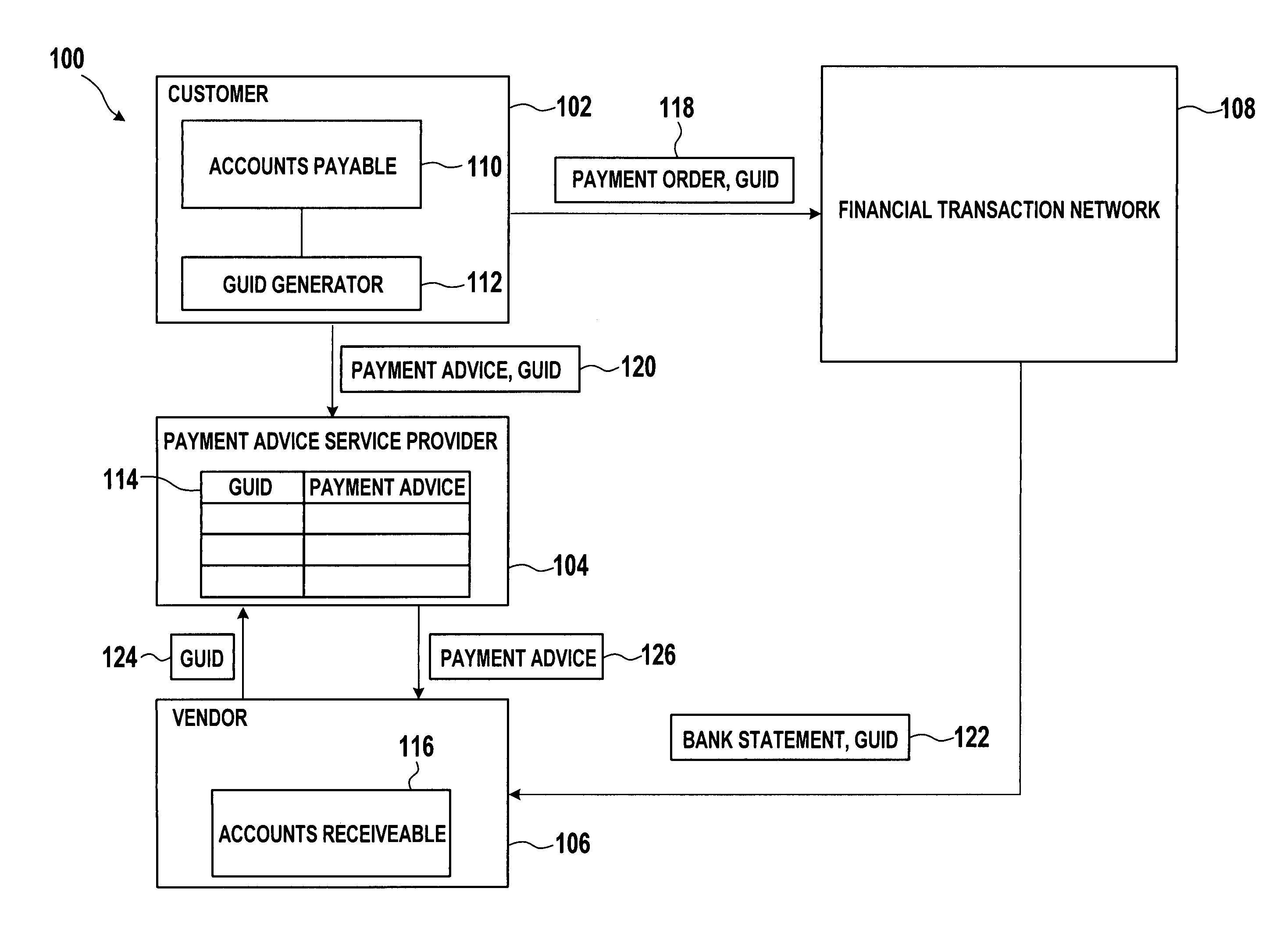 Data processing system and method for transmitting of payment advice data