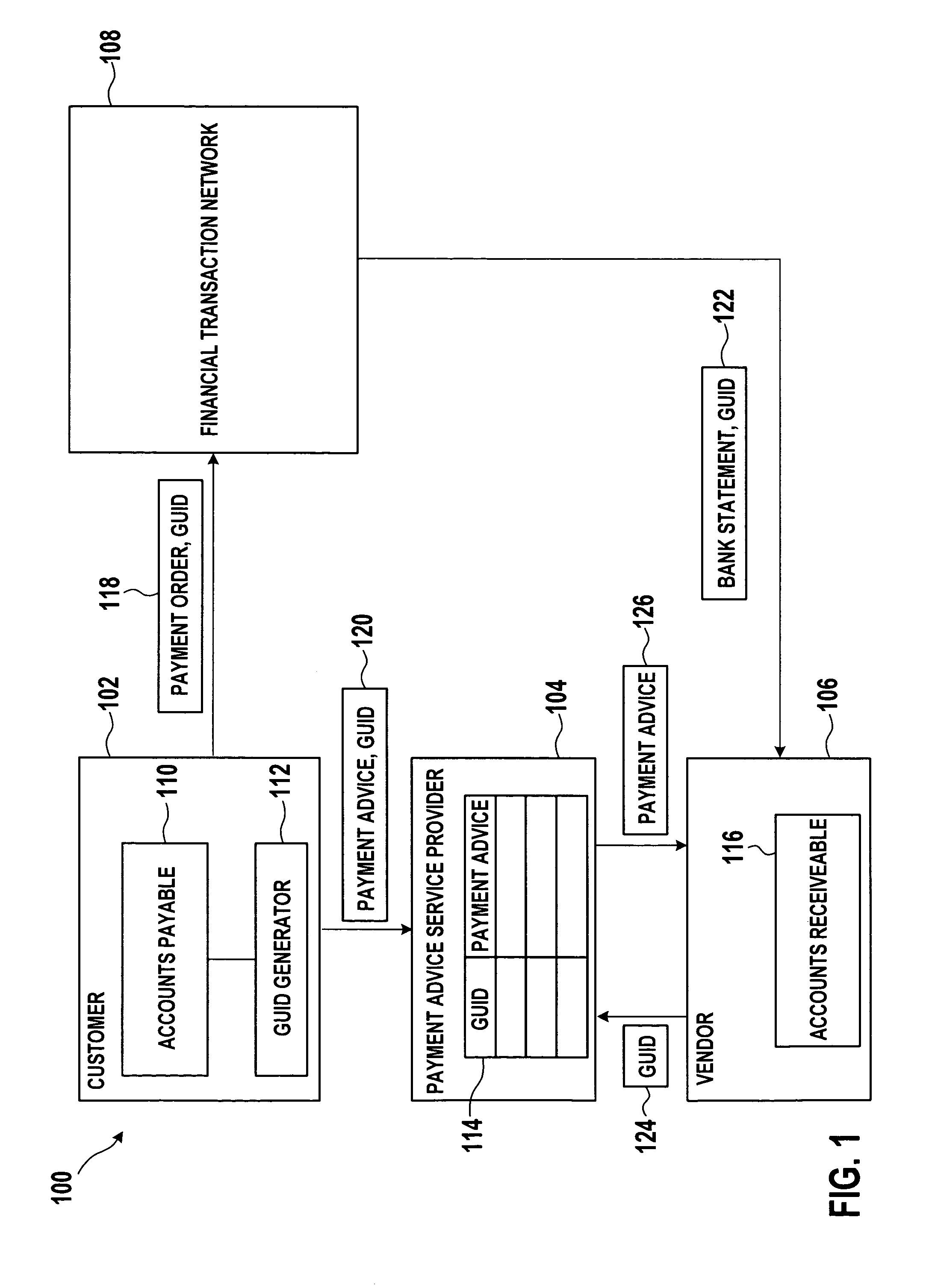 Data processing system and method for transmitting of payment advice data