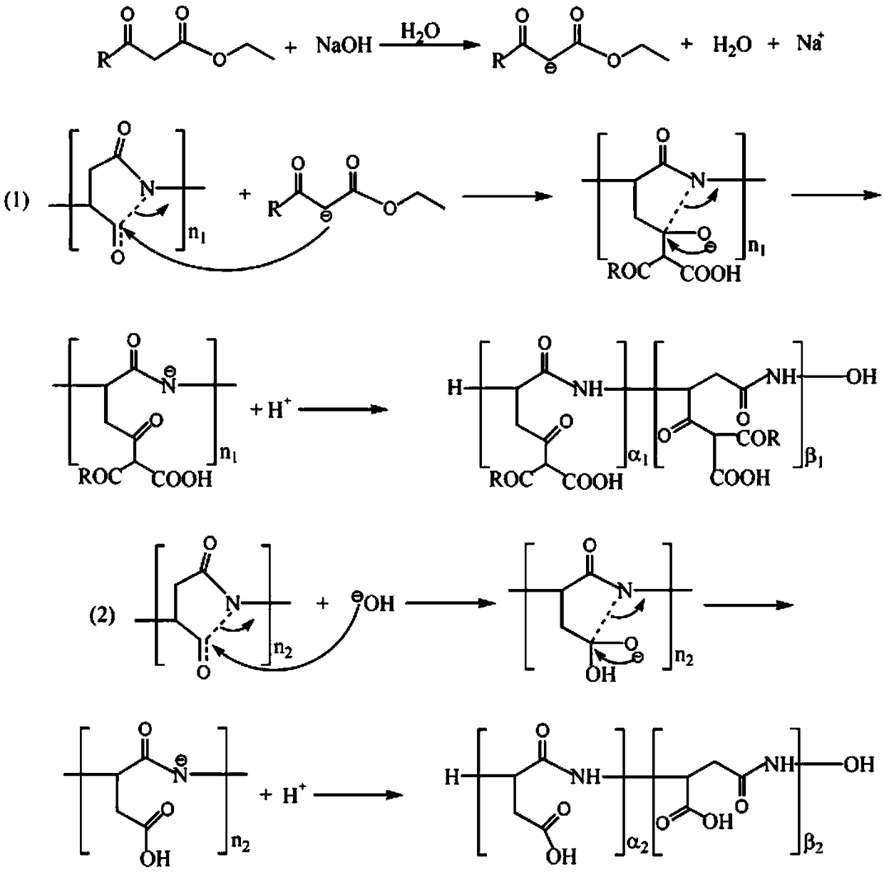 Ecological water treatment chemical with both corrosion inhibition and scale inhibition performances