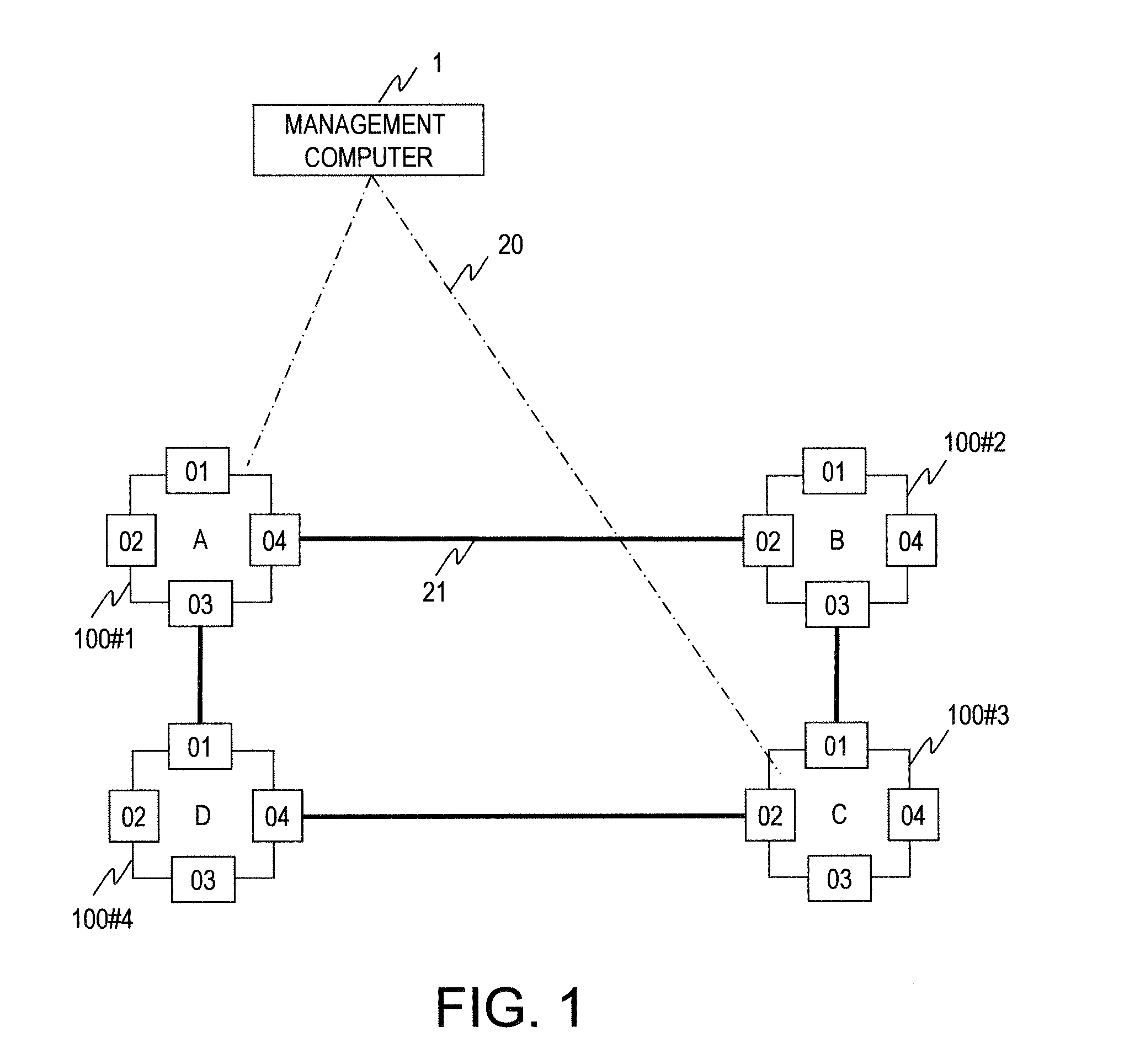 Network system, management computer, and bandwidth management method