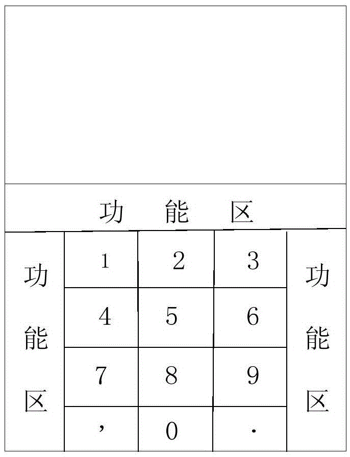 Method and system for realizing multi-mode synchronous input