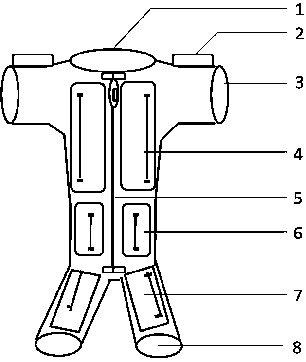 A multi-buoyancy pocket swimsuit