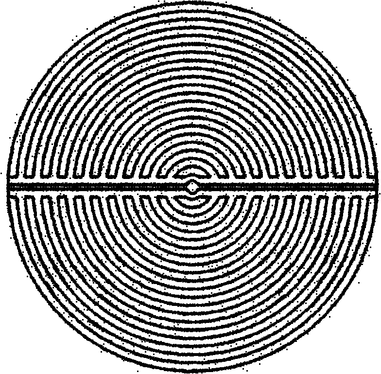 Bipolar plate with mosquito incense type flow field distribution structure