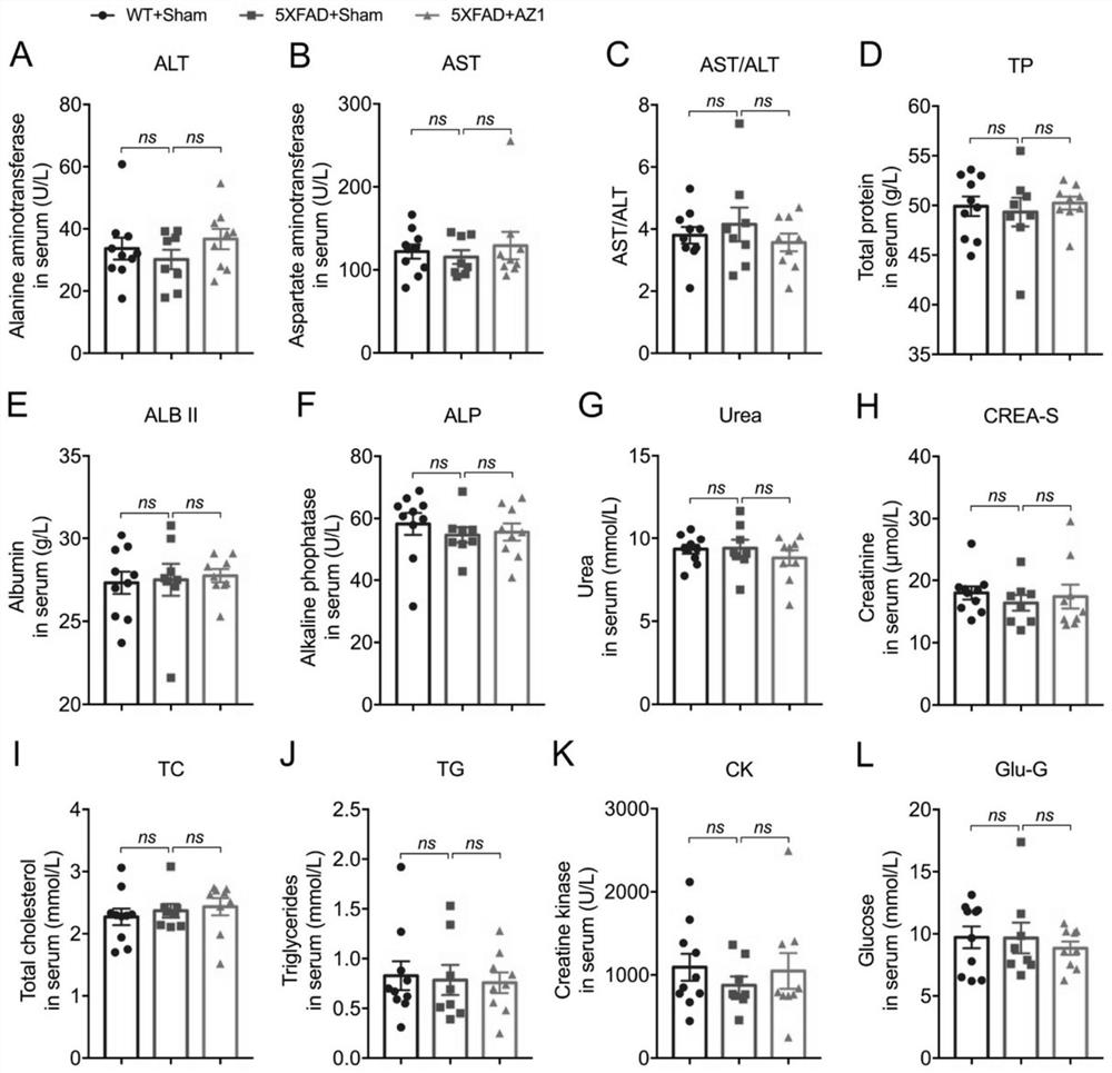 Compound for treating alzheimer's disease